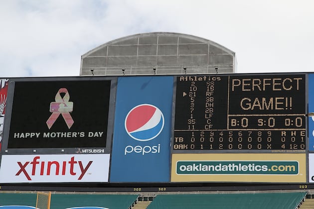 Oakland A's: Ranking the 10 Greatest Pitching Performances in Team History