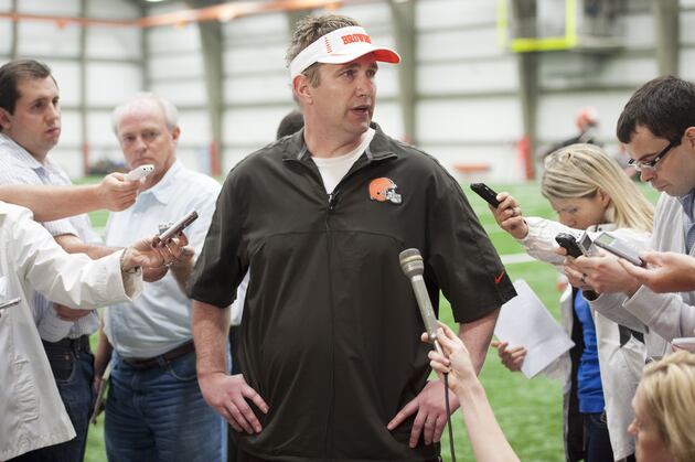 Early Projections for Cleveland Browns' Final 53-Man Roster