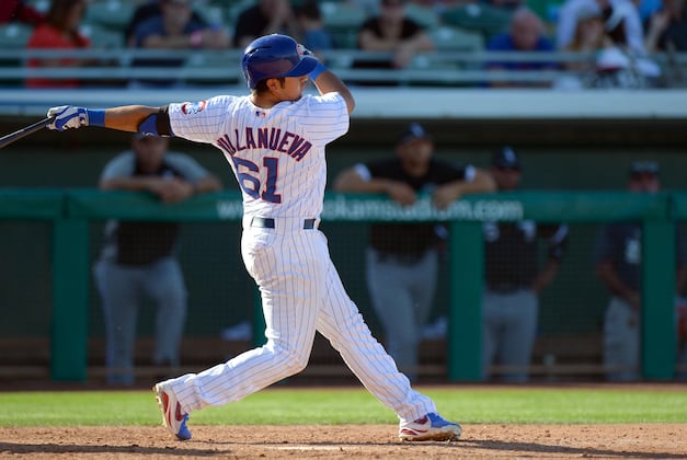 Stock Up, Stock Down for Chicago Cubs' Top 10 Prospects for Week 6