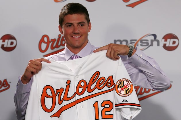 Baltimore Orioles Top Prospects: Who's Hot and Who's Not, May 12