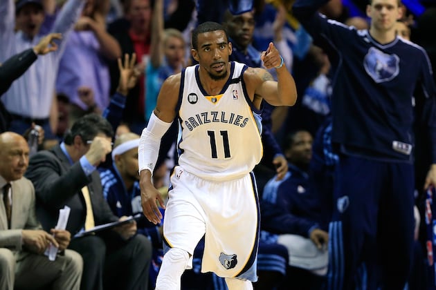 Oklahoma City Thunder vs. Memphis Grizzlies: Game 4 Postgame Grades and Analysis