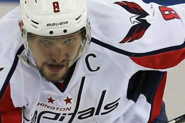 Predicting If Washington Capitals' Top Stars Will Improve or Decline in 2014