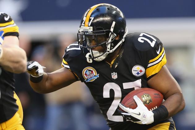 Pittsburgh Steelers: 6 Players Feeling the Most Pressure Heading into Camp