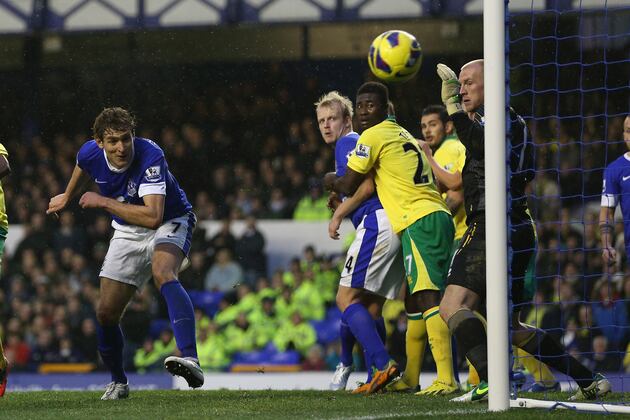 Everton FC: Biggest Winners and Losers from the Toffees' Season