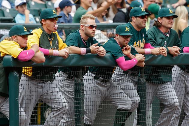 First-Quarter Grades for the Oakland Athletics