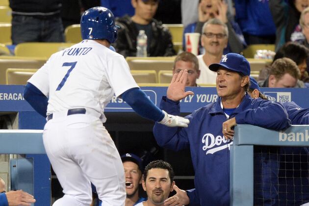 First Quarter Grades for the Los Angeles Dodgers