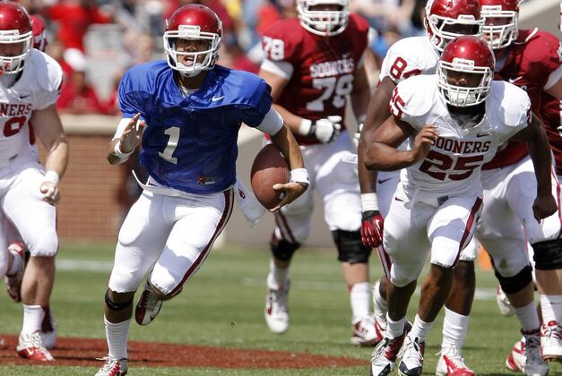 Where Each Big 12 Football Team Stands After Spring Season