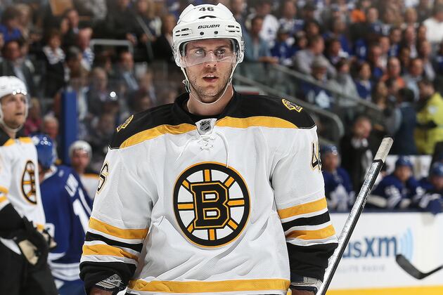 Second-Round Stanley Cup Playoff Team Swag Rankings