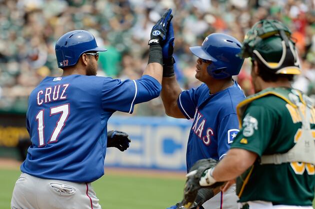 Oakland Athletics: 5 Key Takeaways from Series vs. Texas Rangers
