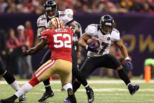 Baltimore Ravens: 6 Players Feeling the Most Pressure Heading into Training Camp