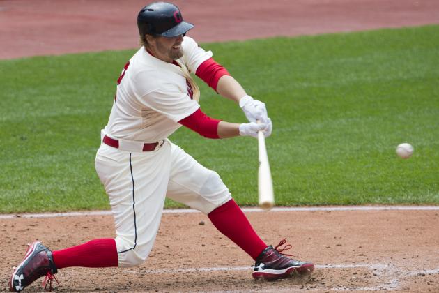 Cleveland Indians Stars and Stiffs for May