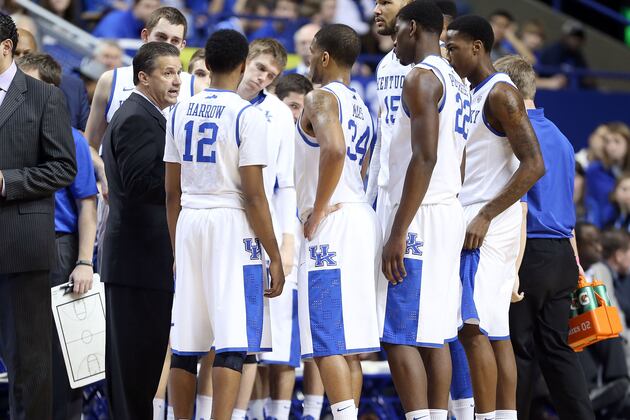 Ranking the College Basketball Teams That Have Had the Best Offseasons So Far