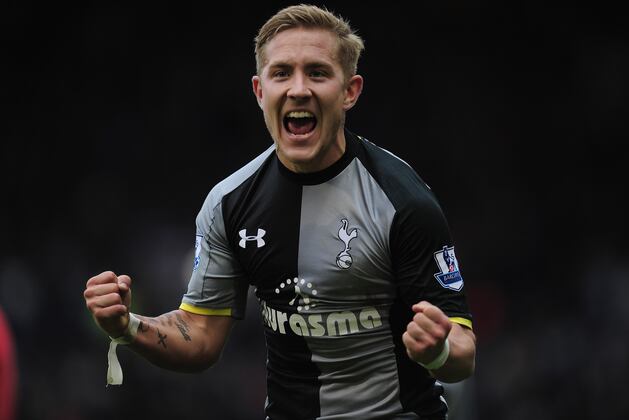 UEFA European Under-21 Championship: German Players You Should Keep an Eye on