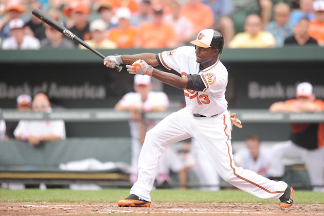 Stock Up, Stock Down for Orioles Top 10 Prospects for Week of May 13