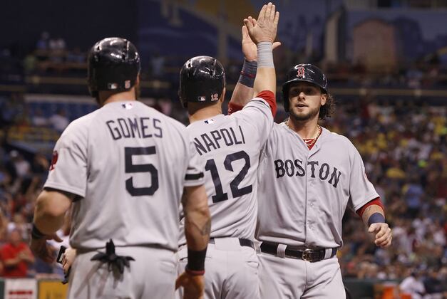 MLB Power Rankings: Every Team Ranked by Who Is Getting Most Bang for Its Buck