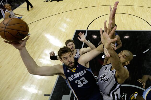 Updated Report Card Grades for Every 2013 NBA Playoff Team Left Standing