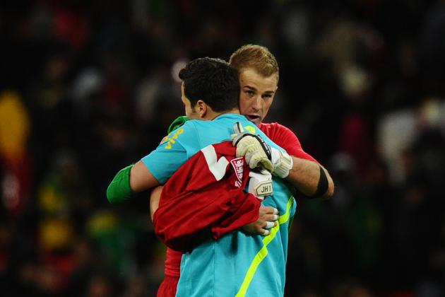 Early Read on 10 Goalkeepers to Watch at World Cup 2014