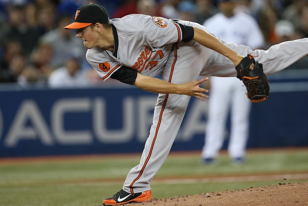 Stock Up, Stock Down for Orioles Top 10 Prospects for Week of May 20