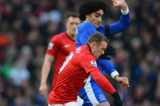 World Football Transfer Window Gossip