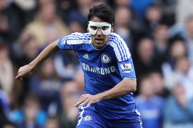 Comparing Footballers to Superheroes