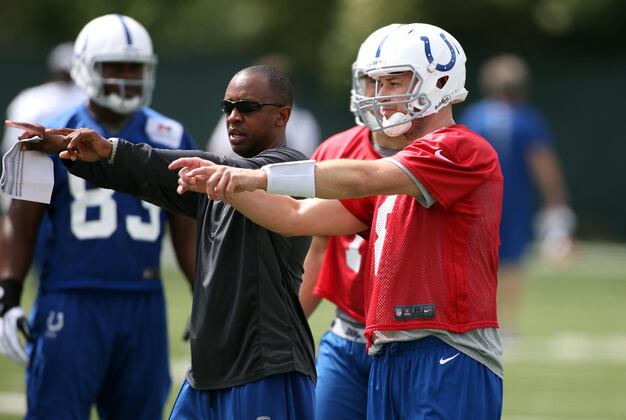 Indianapolis Colts OTAs: Latest Player Reports and Analysis