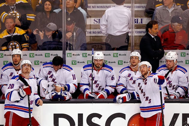 Blueprint to the New York Rangers' Perfect Offseason