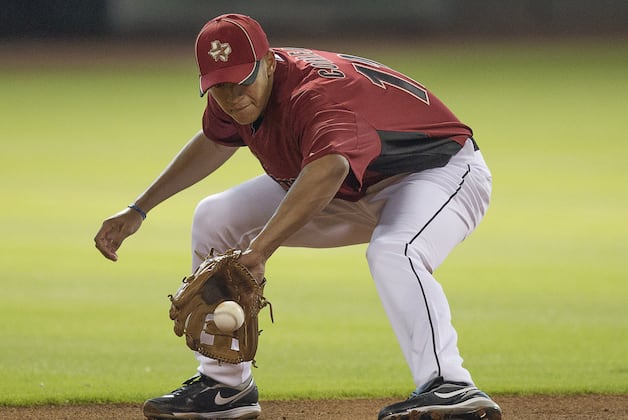 MLB Prospects Update: Hottest, Coldest Hitters at Every Minor League Level