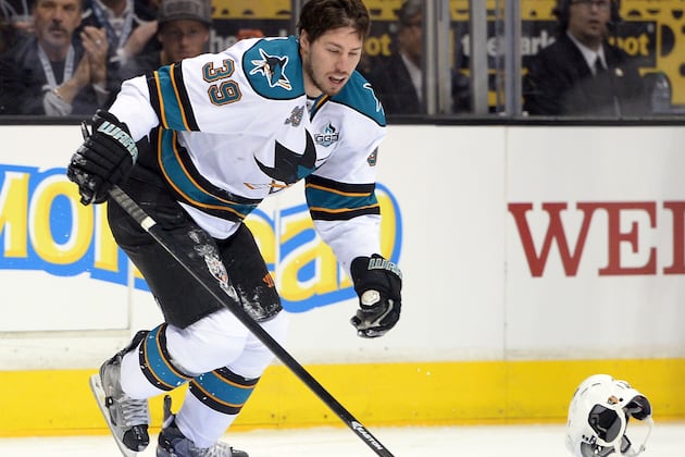 San Jose Sharks' Blueprint for a Successful Offseason