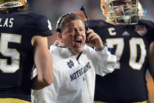 A Game-by-Game Prediction of Notre Dame's 2013 Schedule Without Everett Golson