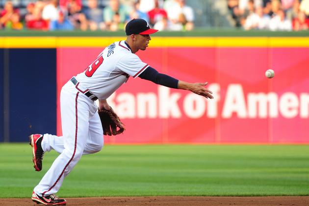 A Look at Where Atlanta Braves' Top Draft Picks from 2010 Are Now