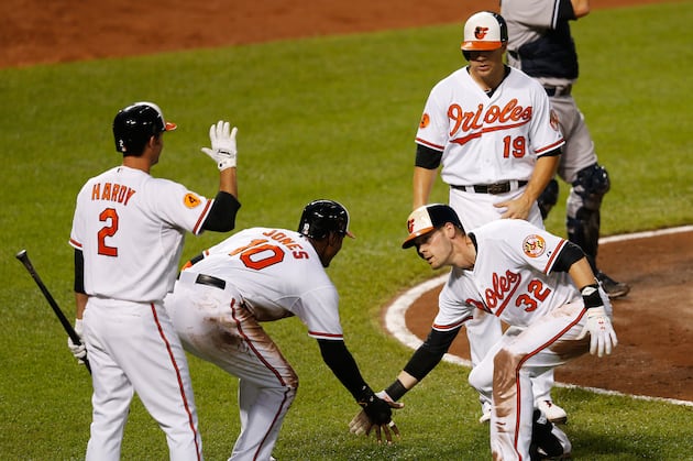 Baltimore Orioles: Grades for Every Player in May