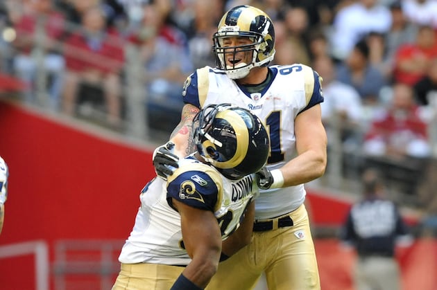 Offseason Power Rankings for Every Player on St. Louis Rams' Roster