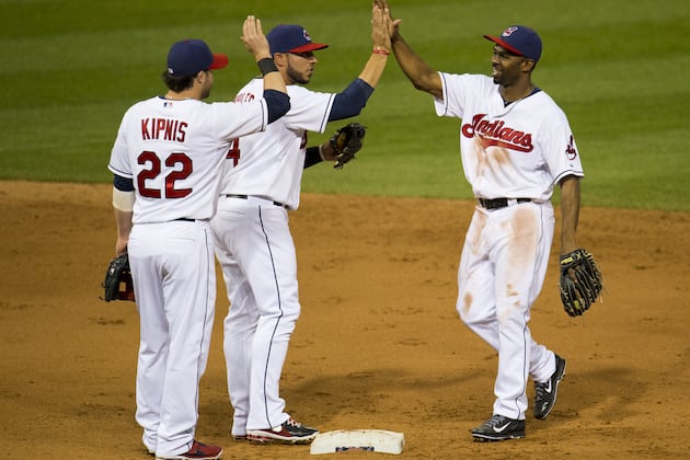 Cleveland Indians Grades for Every Player in May