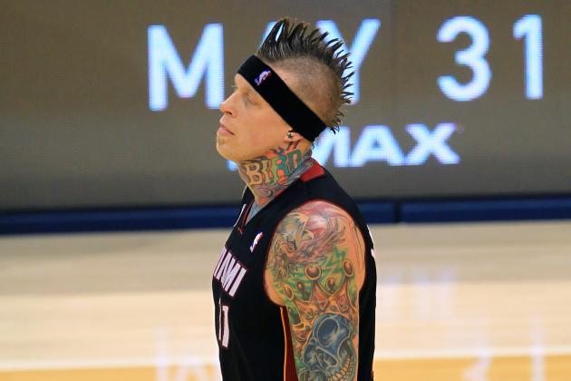 Bargain Bin 2013 NBA Free Agents Who Would Be Ideal Fits for Top Contenders