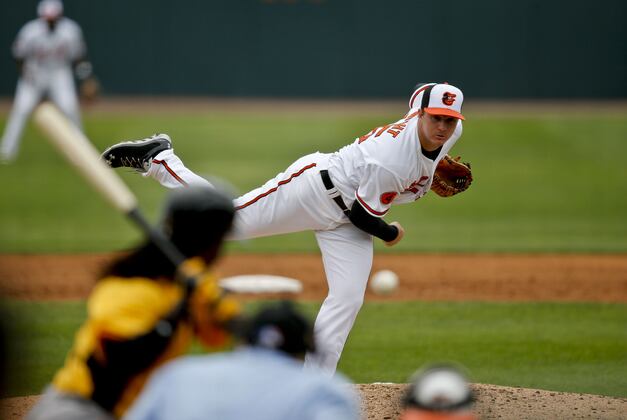 Stock Up, Stock Down for Orioles Top 10 Prospects for Week of May 27