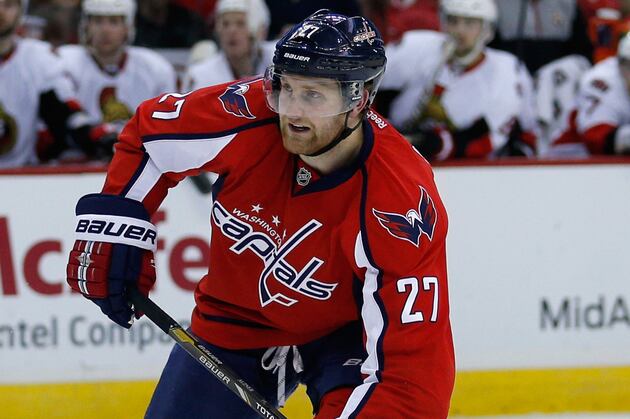 Most Likely Landing Spot for Each Washington Capital Hitting Free Agency