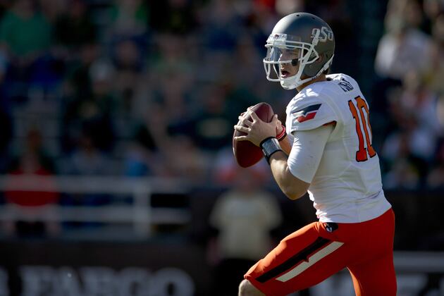 Big 12 Football: 5 Weakest Depth Charts in the Conference