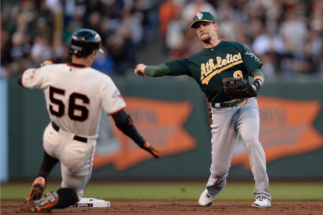 Oakland A's: Re-Grading Every Oakland A's Offseason Acquisition
