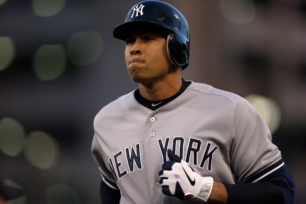 Biggest Takeaways from MLB's Reported Plans to Suspend A-Rod, Braun, Others