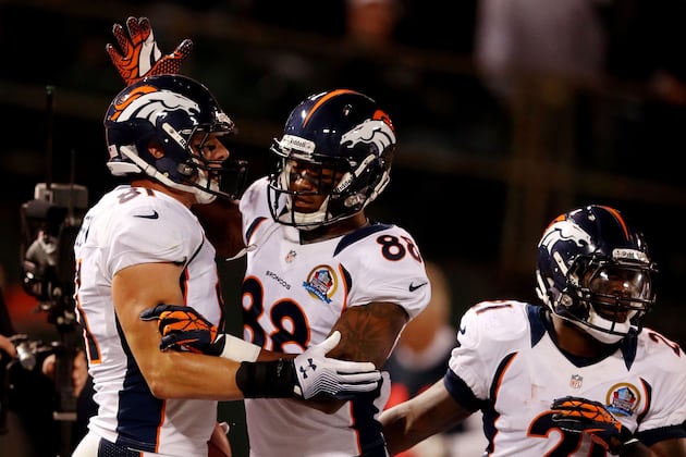 Broncos Wide Receiver Breakdown: Complete Position and Depth Chart Analysis