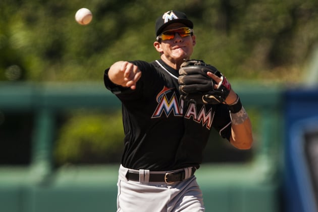 Stock Up, Stock Down for Miami Marlins' Top 10 Prospects for Week of June 3