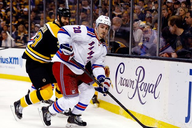 5 Potential X-Factors for New York Rangers in 2013-14 Season