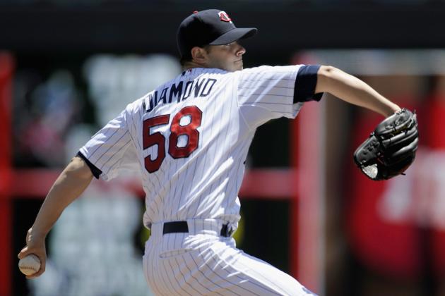Power Ranking Minnesota Twins Starting Pitchers