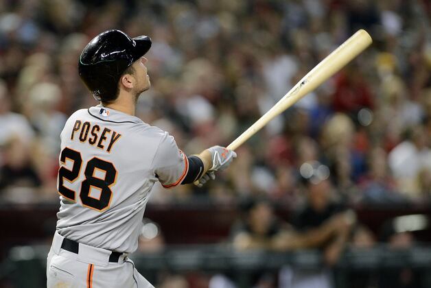 2013 MLB All-Star Game: Grading the Fan Vote in the National League so Far