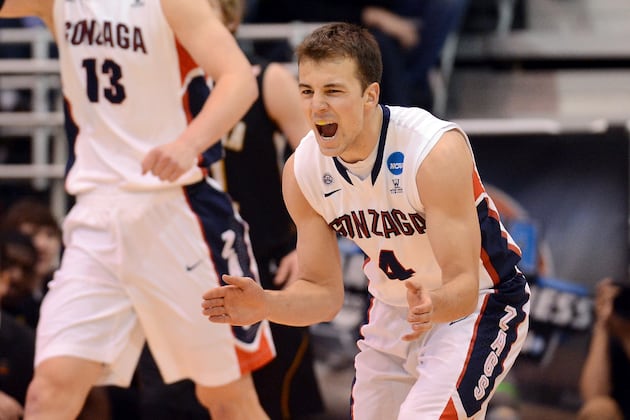 Gonzaga Basketball: Best- and Worst-Case Scenarios for Bulldogs in 2014