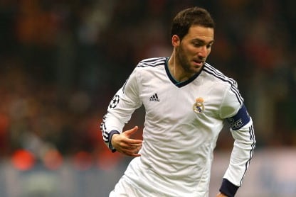 10 Things You Need to Know About Gonzalo Higuain