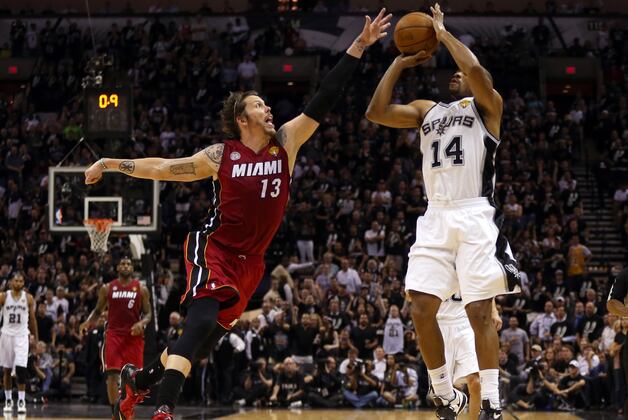Under-the-Radar Free-Agent Signings to Boost Houston Rockets Bench Attack