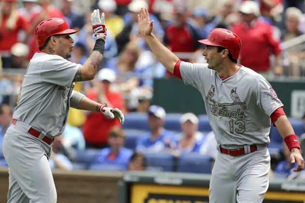 Major League Baseball's Top Homegrown Teams