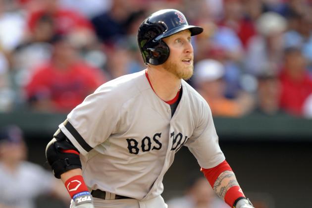 Boston Red Sox: Ranking the 4 Most Underappreciated Players of 2013