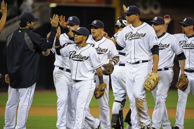 MLB Power Rankings: Team-by-Team Breakdown and Analysis